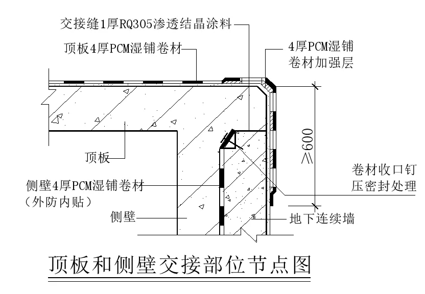【干貨】逆作法施工如何做防水？(圖7)