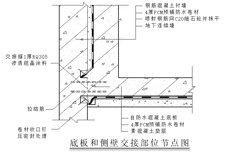 【干貨】逆作法施工如何做防水？(圖8)