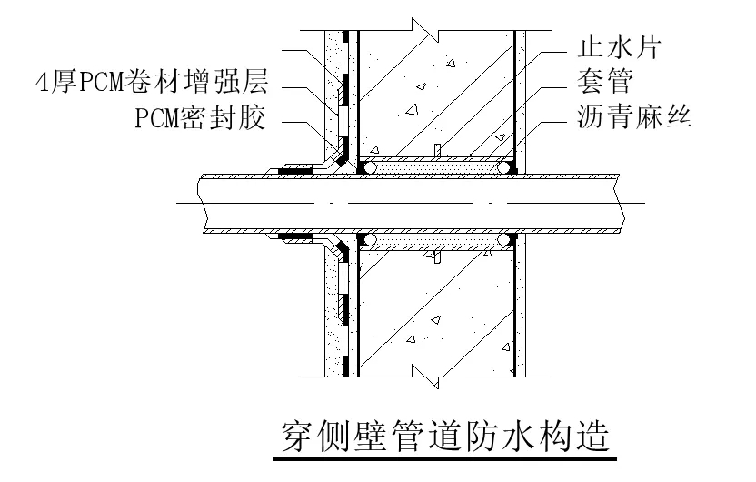 【干貨】逆作法施工如何做防水？(圖13)