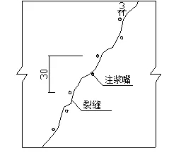 地下室漏水如何高壓灌漿？專業(yè)老師傅手把手教學，建議收藏！(圖7)