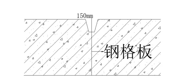 地下室漏水如何高壓灌漿？專業(yè)老師傅手把手教學，建議收藏！(圖11)